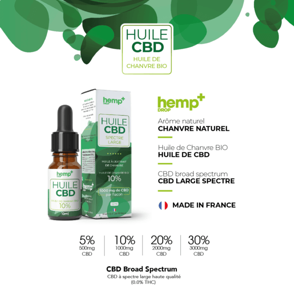 HEMPDROP_canepa Canarom